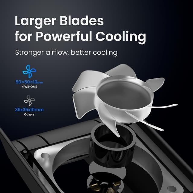 Detalle de KIWIHOME PS5-Lüfter mit USB3.0 3‑Stufen