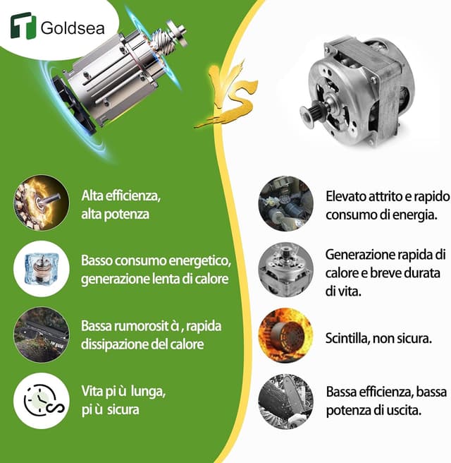 Thumbnail 5 de Goldsea Mini Motosega 8 pollici 800 W