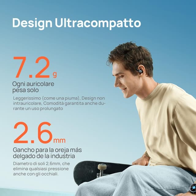 Detalle 2 de Mibro OpenEar Pro cuffie wireless Bluetooth Sport con microfono e gancio Air, autonomia fino a 30 ore