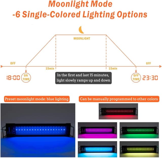 Detalle 2 de hygger Aquarium LED Beleuchtung 48W (Vollspektrum) mit LCD-Timer, Sunrise/Sunset & Moonlight für 76–91 cm