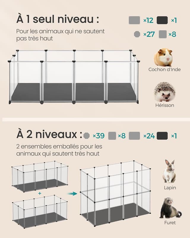 Detalle de Enclos SONGMICS blanc LPC012W01 pour petits animaux avec plancher et tapis imperméable amovible (143 x 73 x 46 cm)