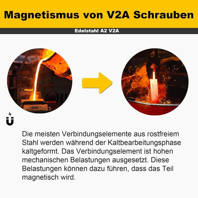 Thumbnail 6 de Zuyya 20 Senkschrauben M6 x 50 mm Torx aus Edelstahl A2 (Vollgewinde) inkl. Torx-Schlüssel