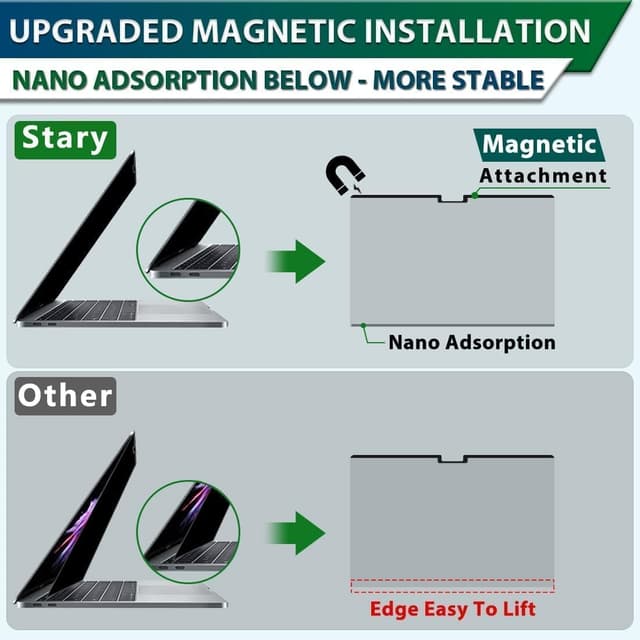 Thumbnail 5 de STARY Magnetischer Blickschutzfilter für MacBook Pro 14,2 Zoll (M1–M5, 2021–2026) mit Anti-Spy & Kamera-Schieber