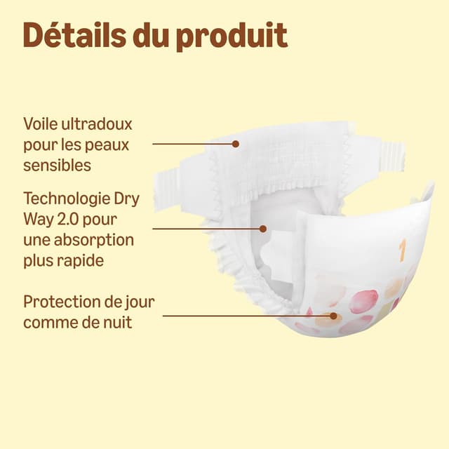 Thumbnail 2 de Mama Bear Couches bébé Ultra Absorbantes Taille 1