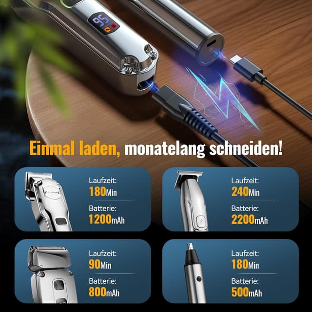 Detalle de Jack & Rose Haarschneidemaschine Set 4-in-1 kabellos (IPX7) mit Trimmer, Shaver & Nasenhaar-Trimmer