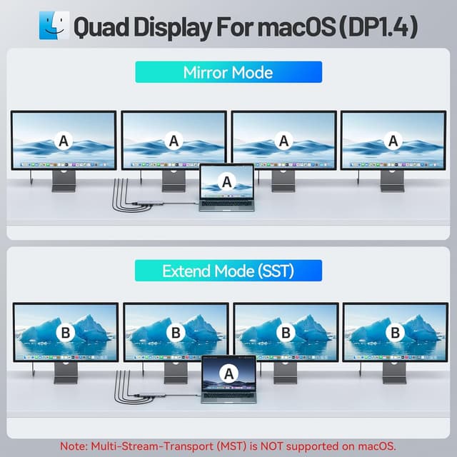 Thumbnail 4 de USB C DockingStation 13‑in‑1 Laptop‑Dock für 4 Monitore