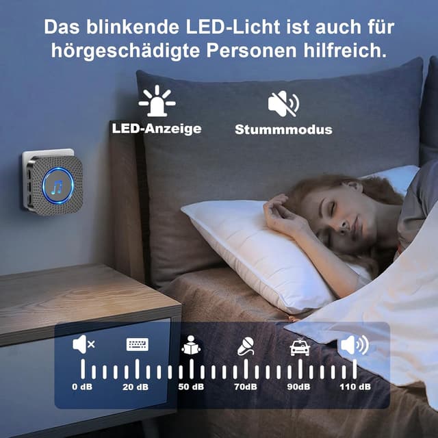 Thumbnail 4 de SURFOU Funkklingel 400 m Reichweite