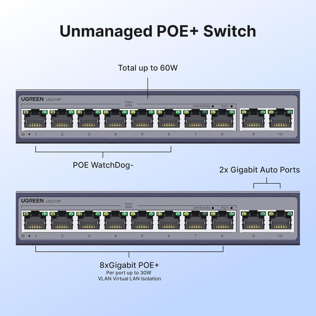 Thumbnail 3 de UGREEN 10 Ports POE Network Switch 60W ⚙