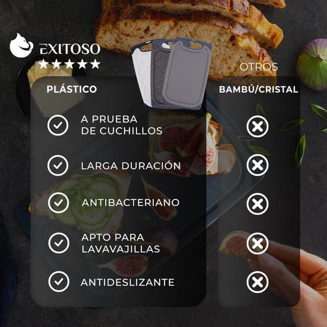 Thumbnail 5 de Exitoso Juego de 3 Tablas de Cortar Antideslizantes y sin BPA 🗡