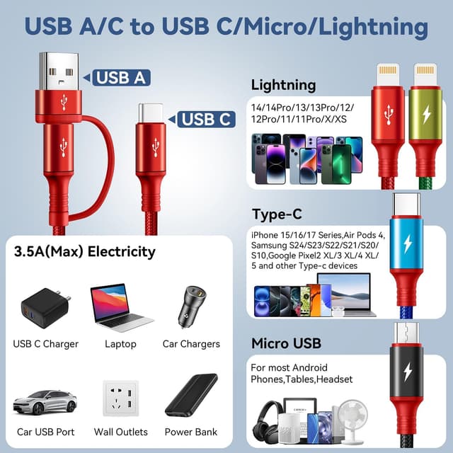 Detalle 2 de Minlu Multi USB Kabel 6 in 1 1,8 m