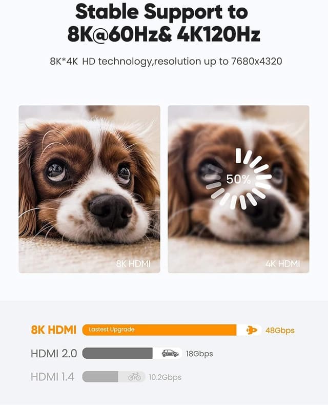 Thumbnail 3 de Highwings HDMI 2.1 75ft 48Gbps Fiber Optic Cable