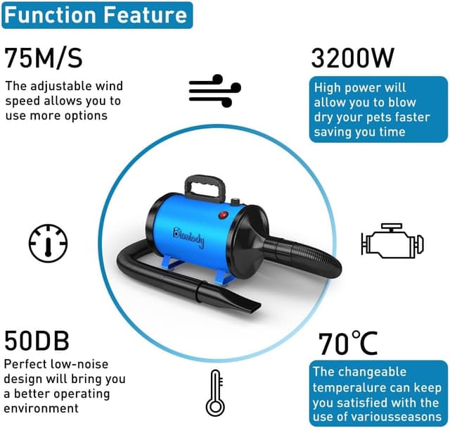 Detalle de Blanlody Hundefön Blower Sehr Leise mit 4,5 PS / 3.200 W, einstellbare Geschwindigkeit & Temperatur