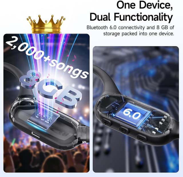 Thumbnail 4 de LOBKIN Open Ear Headphones Bluetooth 6.0