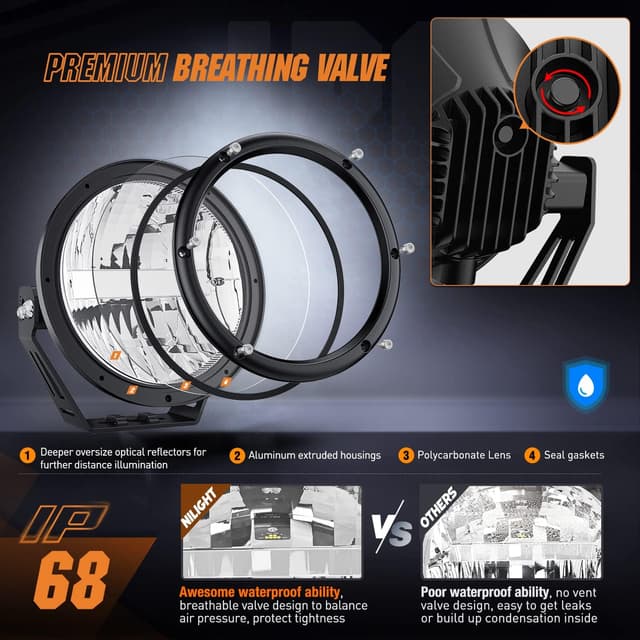 Detalle de Nilight 7-Inch Round Offroad LED Driving Pods (2-Pack) – IP68, High/Low Beam, EMC Wiring Kit