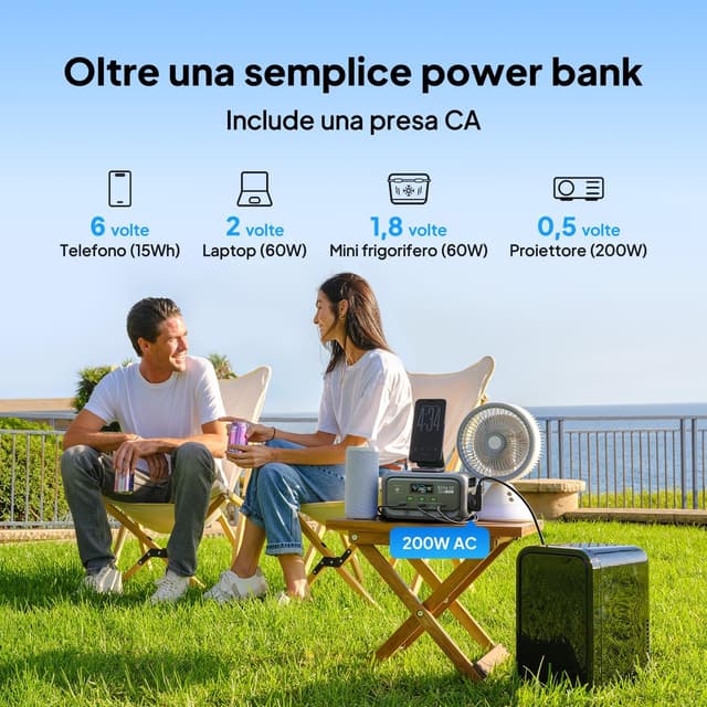 Thumbnail 1 de BLUETTI Elite 10 Mini stazione di energia portatile 128Wh ⚡