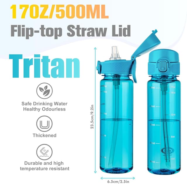 Detalle 2 de GOPPUS 500ml Clear Tritan Straw Water Bottle with Flip-Top Lid and Carry Handle