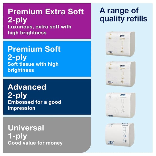 Thumbnail 1 de Tork 556008 Dispenser carta igienica intercalata T3, nero 🧻