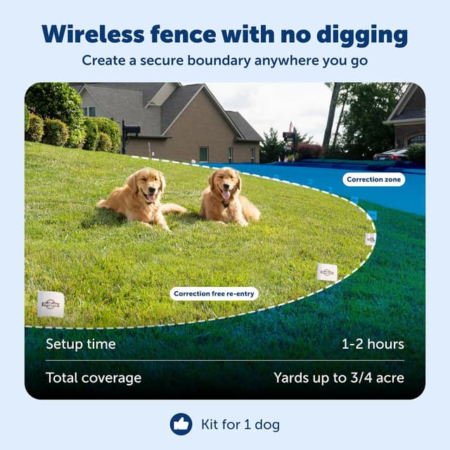Detalle de PetSafe Stay & Play Compact Wireless Fence — Portable no-dig dog containment for up to 3/4 acre