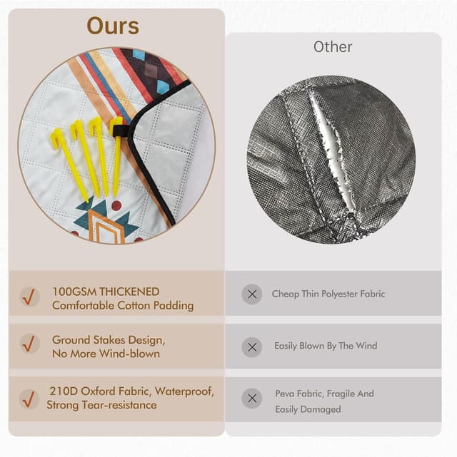 Thumbnail 6 de Aptliton Waterproof Picnic Blanket 200 x 200 cm with 4 Stakes – Foldable & Machine Washable