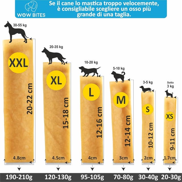 Detalle de WOW BITES osso per cani premium al latte naturale – masticativi di lunga durata Piccolo (140 g, set da 4) taglia S