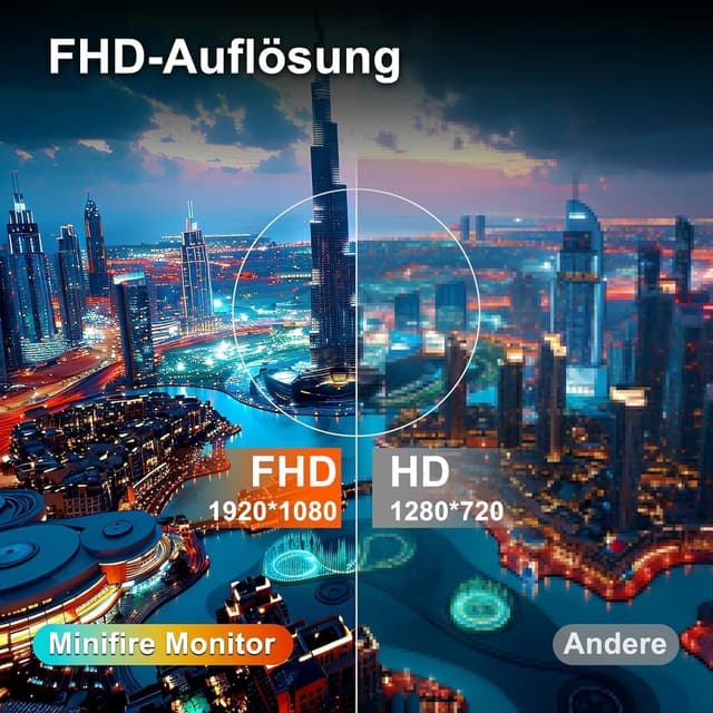 Detalle 2 de Minifire MF24X3AC 24 Zoll Monitor 100Hz