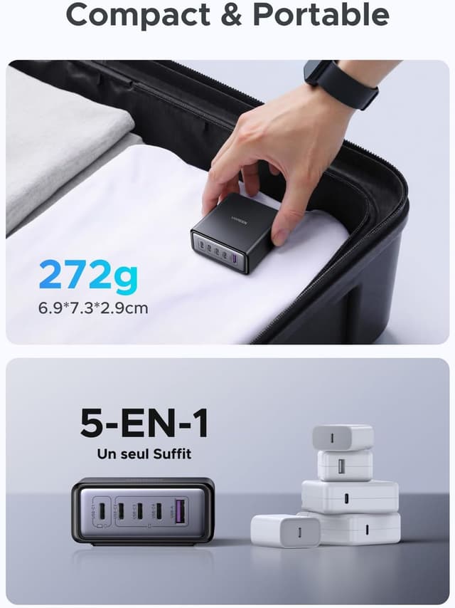 Detalle 1 de UGREEN Zapix 65W chargeur USB-C à 5 ports
