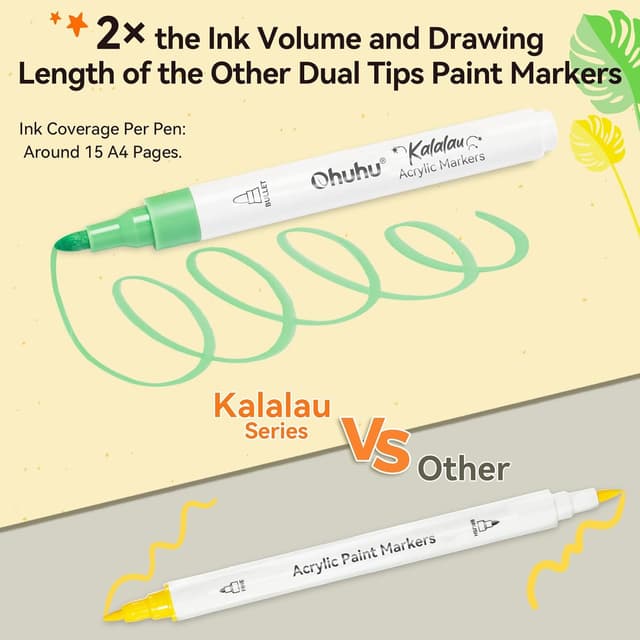 Detalle de Ohuhu – Marqueurs de peinture acrylique à noyau en coton, 30 couleurs (pointe ogive) pour roche, bois et œufs