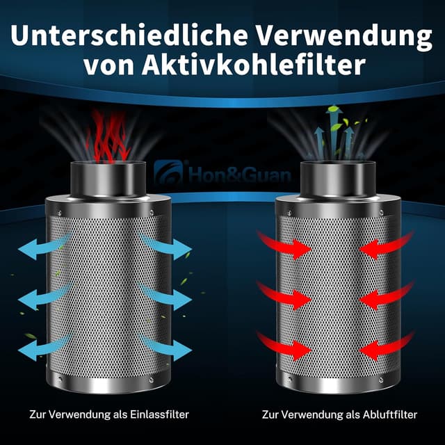 Thumbnail 3 de Hon&Guan Abluftset 100mm Rohrventilator mit Aktivkohlefilter 🌀