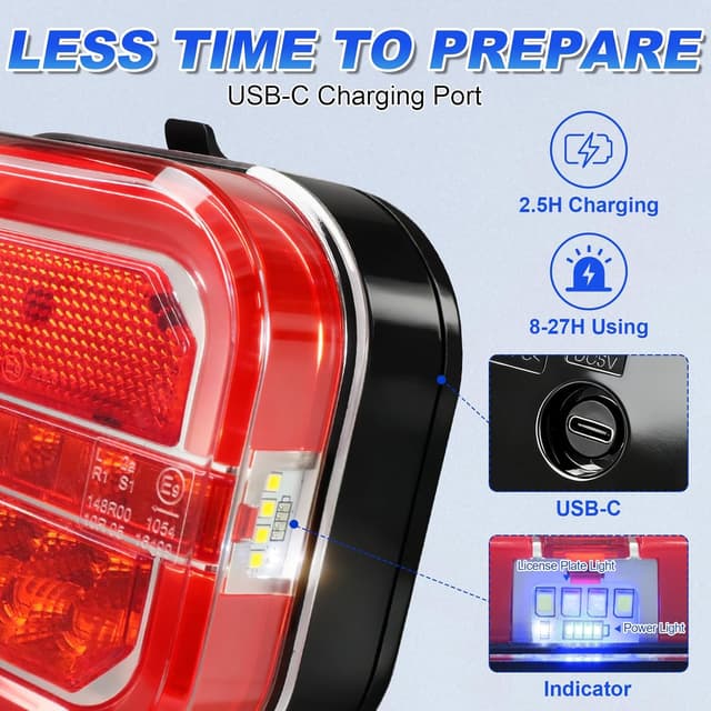 Thumbnail 3 de Agrieyes Halo Wireless Trailer Lights 2