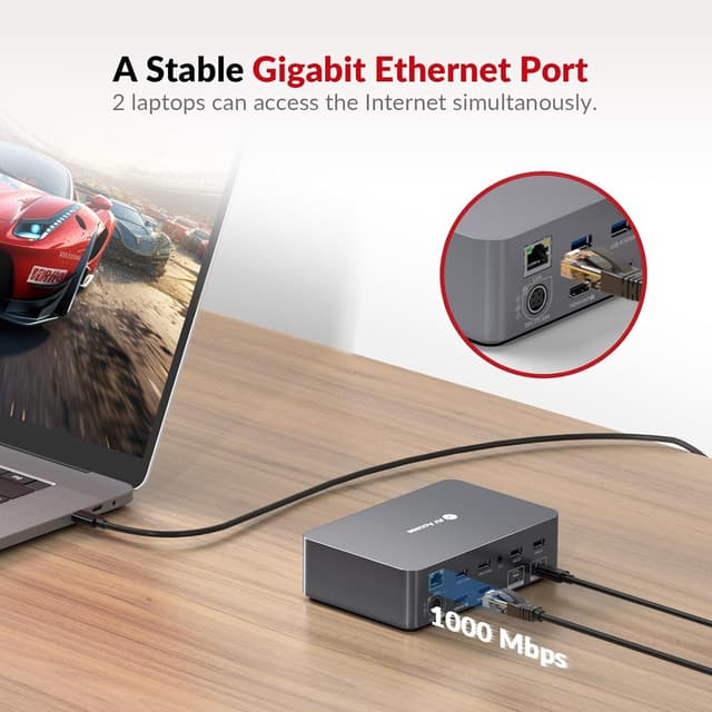 Detalle 2 de KVM Docking AV Access KVM Dual 2 Monitore