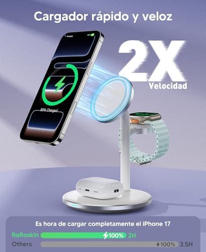 Thumbnail 4 de RoRoSkin Cargador inalámbrico 3 en 1 15 W