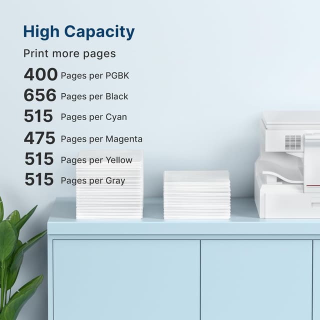 Detalle de PGI-530 / CLI-531 Compatible Ink Cartridges (XXL) for Canon Pixma TS8750/TS8751 – 6 Pack