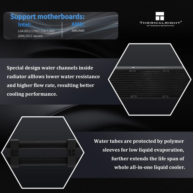 Detalle de Thermalright Wonder Vision 360 Turbo 6.67in CPU cooler