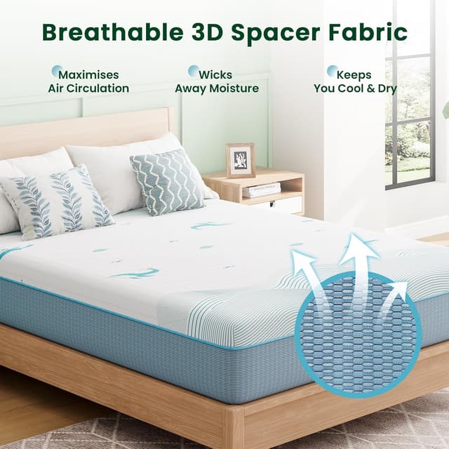 Detalle 2 de Vesgantti 16CM Single Memory Foam Mattress