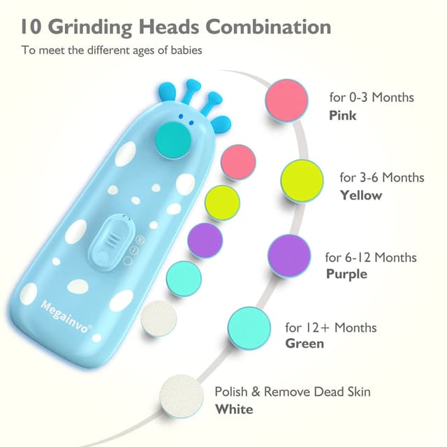 Detalle 2 de Megainvo Baby Elektrische Nagelfeile (Nagelpflegeset) mit Schleifköpfen, Licht & einstellbarer Geschwindigkeit