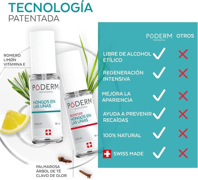 Detalle 2 de PODERM 🦶 Tratamiento Hongo Uñas, 2 Piezas, Swiss Made
