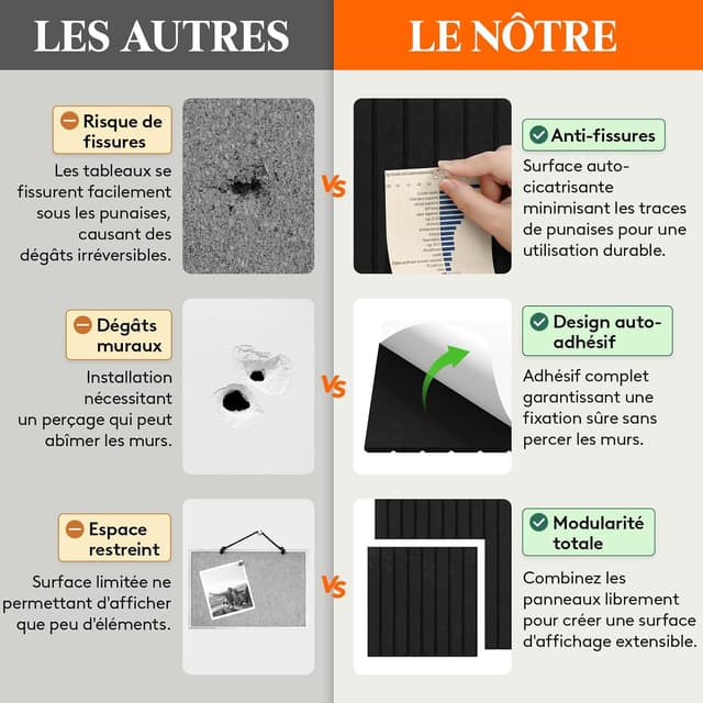 Detalle 2 de Lifewit tableau en feutre adhésif décoratif violet pervenche, lot de 12 panneaux 120 x 90 cm (avec punaises)