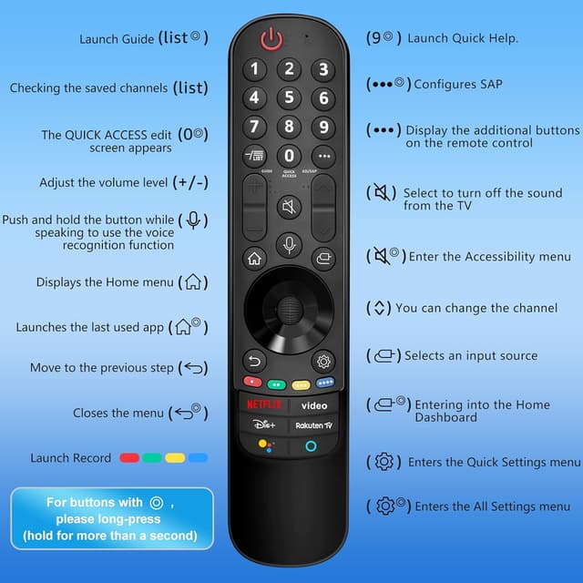Thumbnail 6 de LG Magic Remote MR24GA replacement remote with voice