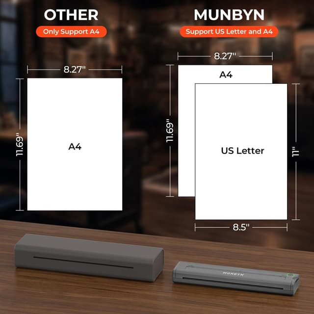 Thumbnail 6 de MUNBYN ITP05 tatouage imprimante Bluetooth