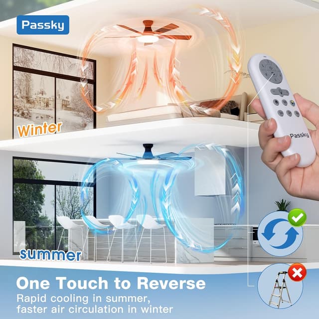 Thumbnail 4 de Passky 52 inch Flush Mount Ceiling Fan