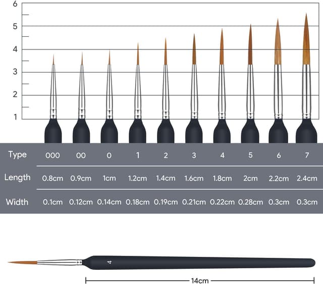 Thumbnail 1 de Juego de pinceles 10 piezas para pintura acrílica