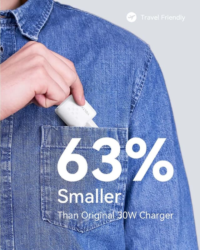 Thumbnail 5 de VOLTME GAN III Cargador PD USB-C 30W 2 Puertos ⚡