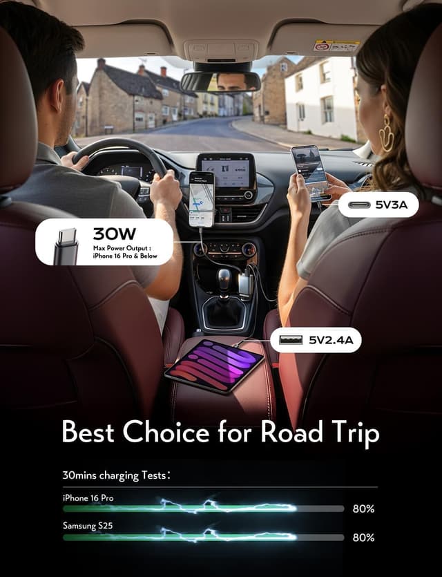 Detalle 2 de LISEN Cargador Rápido Coche 57W USB 🚗para iPhone, Samsung, Xiaomi