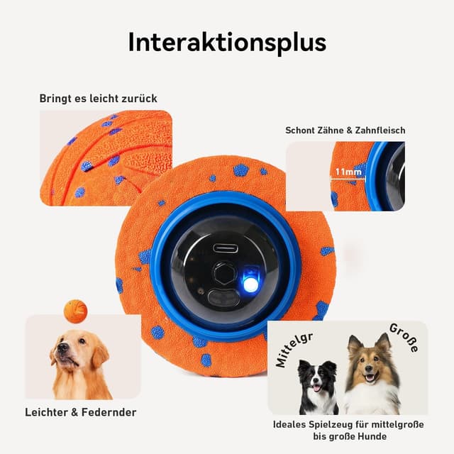 Detalle 2 de Cheerble Wicked Ball Air: 3 Modi, LED