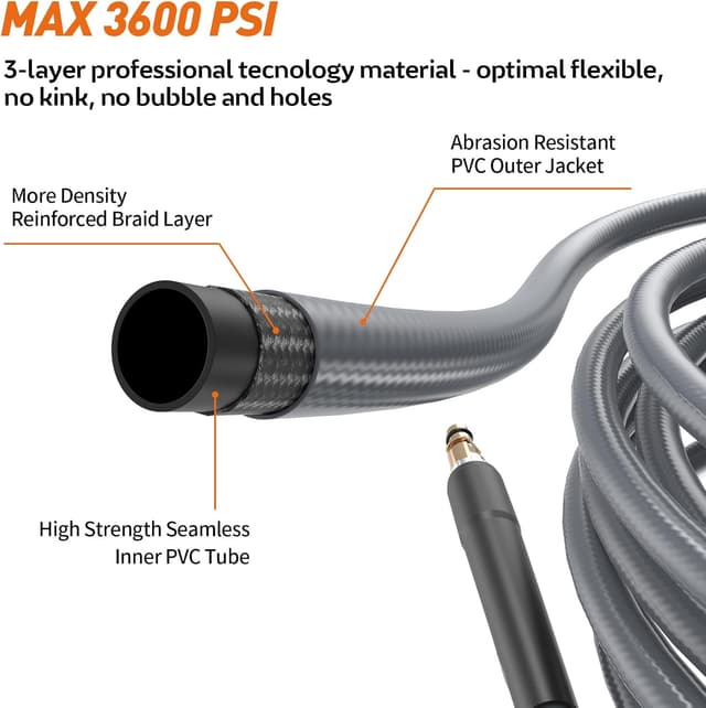 Thumbnail 3 de DANCINGBOAR 6M Manguera Alta Presión para Kärcher 💦