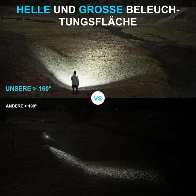 Detalle de WUBEN C3 LED Taschenlampe (1200 Lumen) – USB-C aufladbar, IP68, 6 Modi