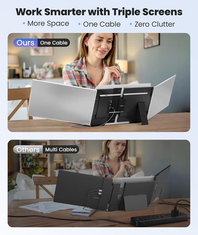 Thumbnail 5 de Rizpak One Cable 15.6" Triple Monitor Extender