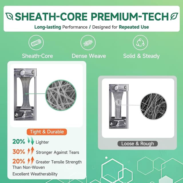 Detalle 2 de Umbrauto Class C RV Cover 29-32 ft ๐