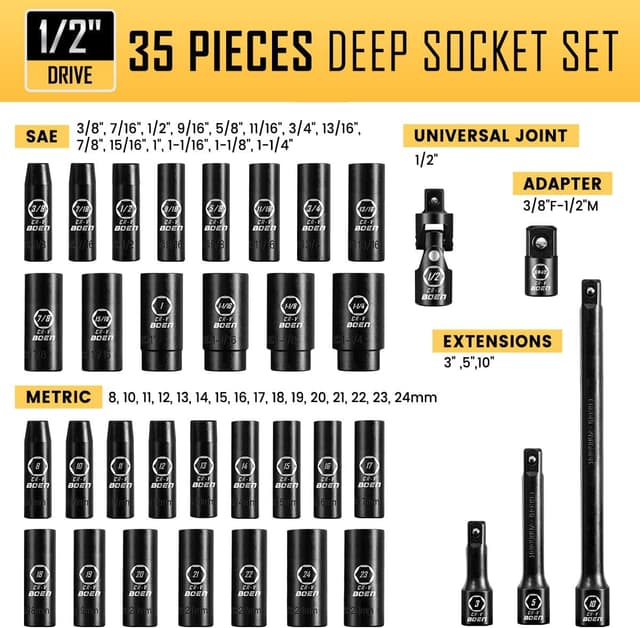 Detalle 2 de BOEN 35-Piece 1/2" Drive Deep Impact Socket Set (SAE 3/8"–1-1/4" & Metric 8–24mm)