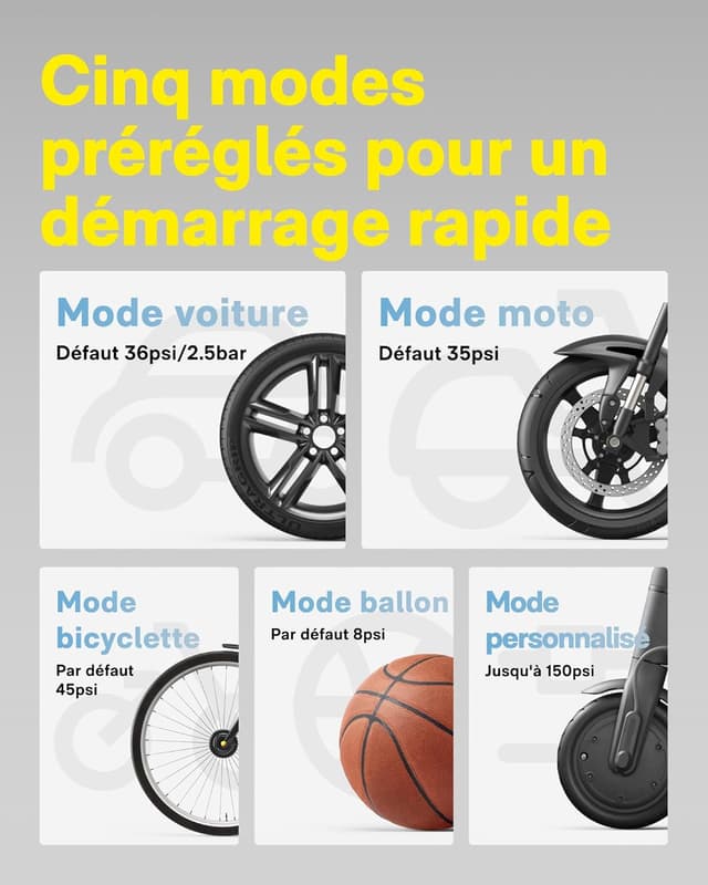 Thumbnail 4 de HOTO ADV pompe à air 150 PSI